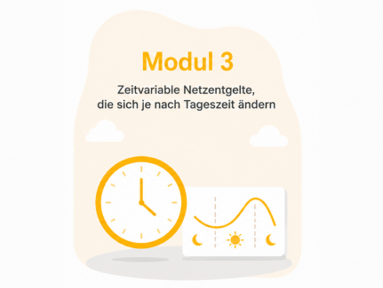 Bild mit Uhr und Tageszeitengrafik